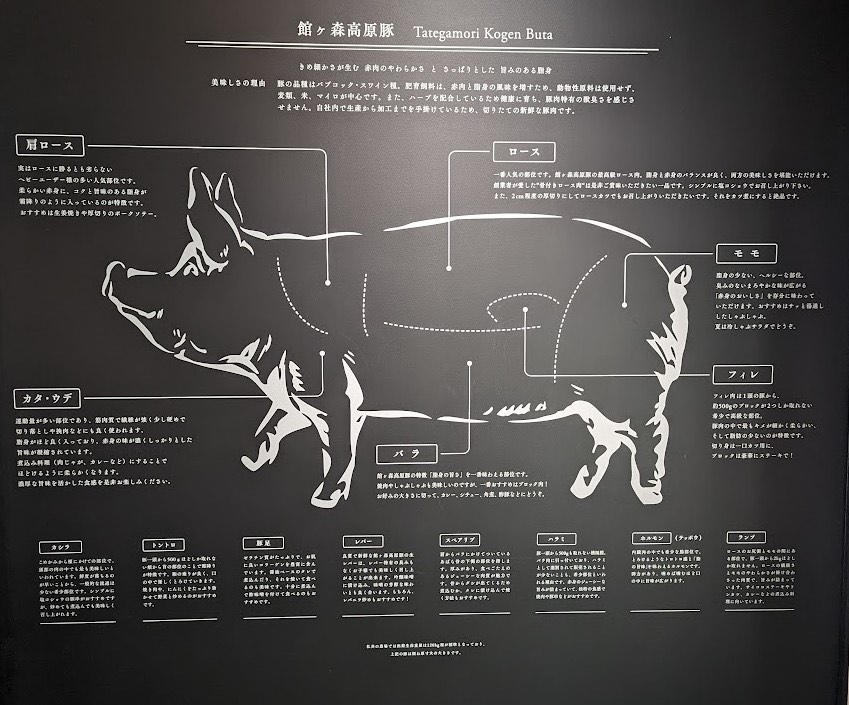 🐖 豚ハラミとは？旨味が詰まった“隠れ人気部位”の魅力
