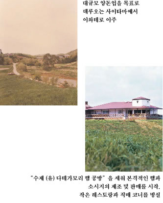 대규모 양돈업을 목표로 데루오는 사이타마에서 이와테로 이주 “수제 (유) 다테가모리 햄 공방”을 세워 본격적인 햄과 소시지의 제조 및 판매를 시작.작은 레스토랑과 직매 코너를 병설