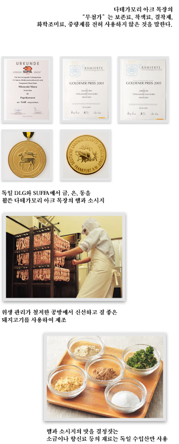 다테가모리 아크 목장의 “무첨가”는 보존료, 착색료, 결착제, 화학조미료, 증량제를 전혀 사용하지 않은 것을 말한다.독일 DLG와 SUFFA에서 금, 은, 동을 휩쓴 다테가모리 아크 목장의 햄과 소시지 위생 관리가 철저한 공방에서 신선하고 질 좋은 돼지고기를 사용하여 제조 햄과 소시지의 맛을 결정짓는 소금이나 향신료 등의 재료는 독일 수입산만 사용